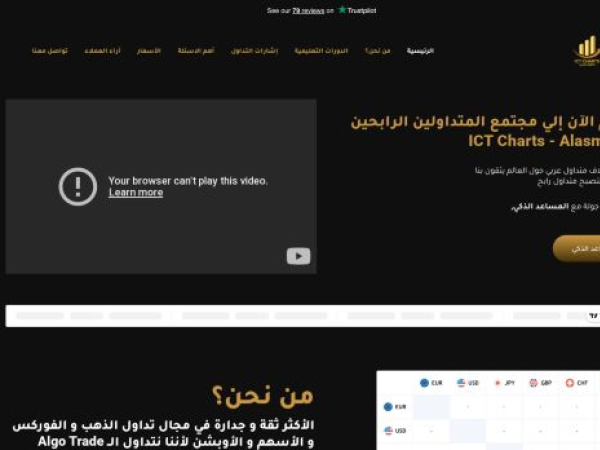 ictcharts.com